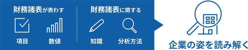 企業の姿を読み解く