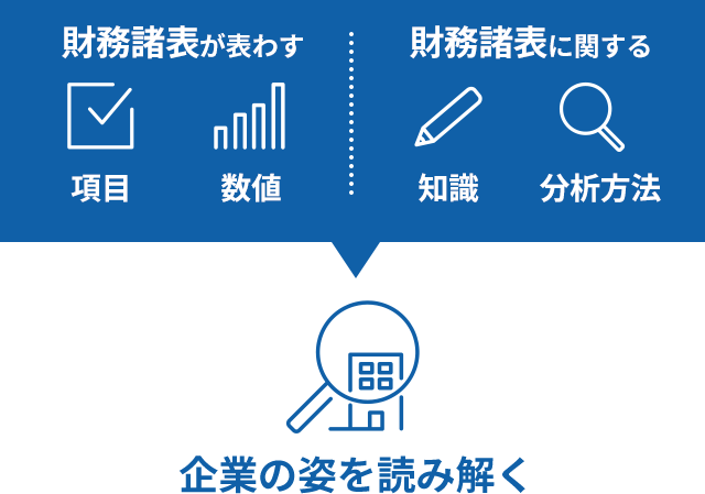 ビジネス会計検定試験とは？?