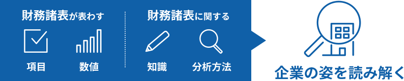 ビジネス会計検定試験とは？?